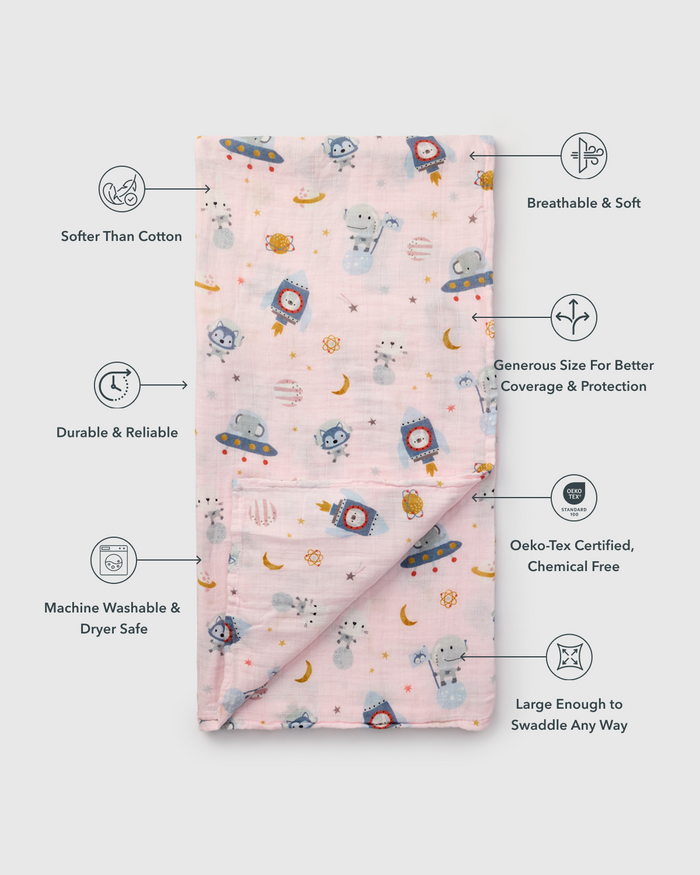 Baby Muslin Swaddle in Tanboocel® Bamboo Viscose - Astro Explorers