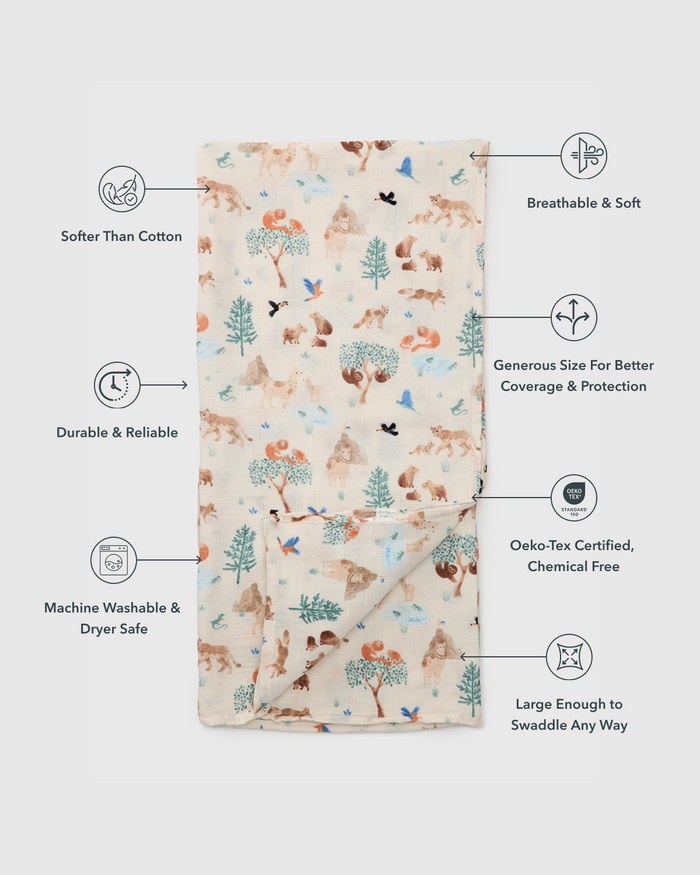 Baby Muslin Swaddle in Tanboocel® Bamboo Viscose - Llama Adventures