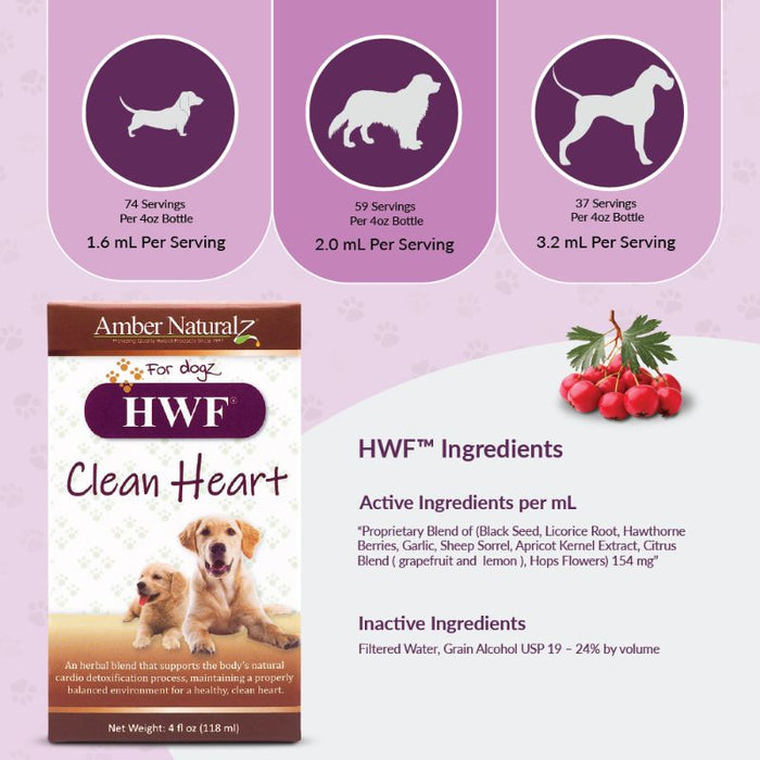 Image of 'Amber NaturalZ HWF Clean Heart' dog supplement with serving size recommendations for different dog sizes. The serving chart shows 1.6 mL per serving for small dogs, 2.0 mL for medium dogs, and 3.2 mL for large dogs. Below the serving chart, the active ingredients are listed as a proprietary blend of herbs, and the inactive ingredients are filtered water and grain alcohol.