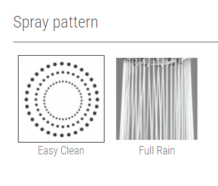 Jaclo S207 Square Rain Machine Showerhead - NYDIRECT