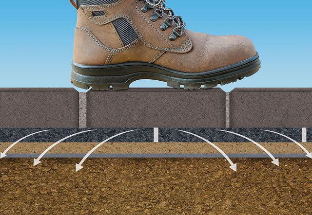Paver Base