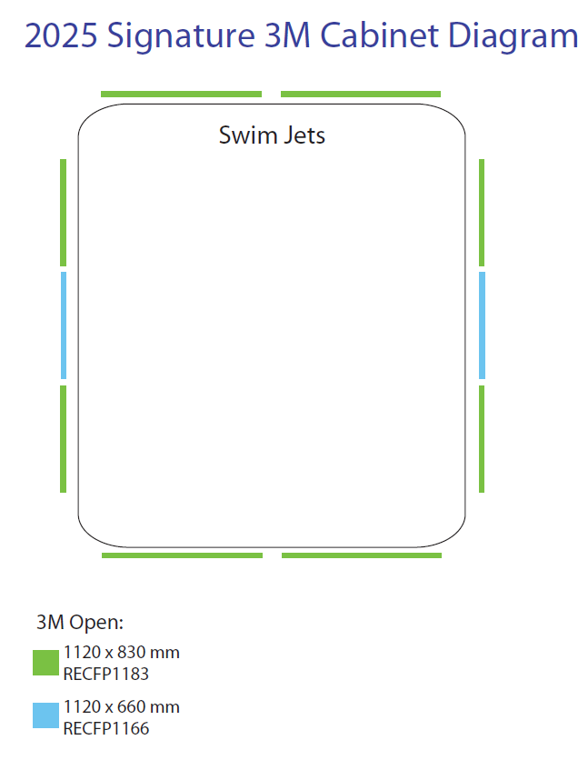 Diagram of 2025 Signature 3M Cabinet with swim jets labeled, showing dimensions and codes.