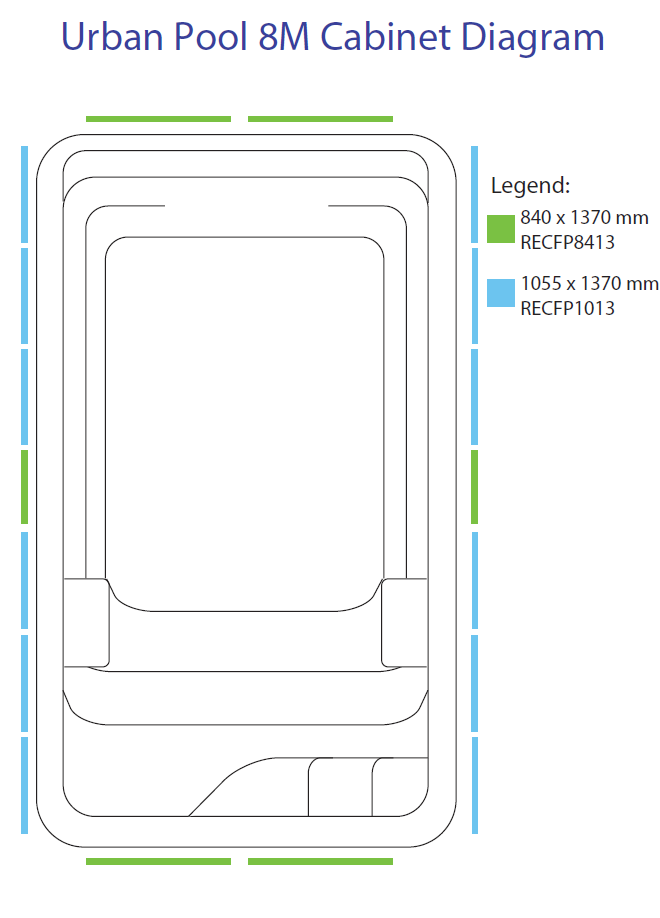 Spa Tufflock Cabinet Door 1370x840x8mm