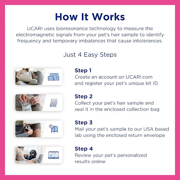 UCARI At-Home Pet Intolerance Test Kit (Elite)