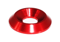 Gloss Red