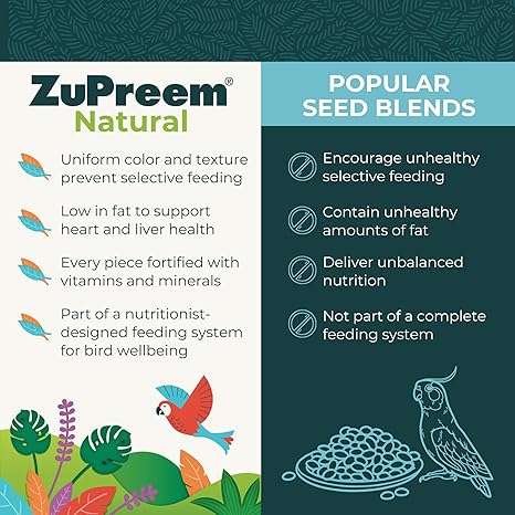 Zupreem 94200 Natural Large Bird 3lb